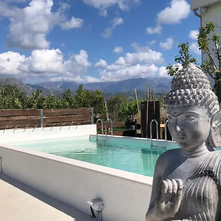 Country house 87029house *